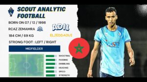Scout Analytic Football Morocco