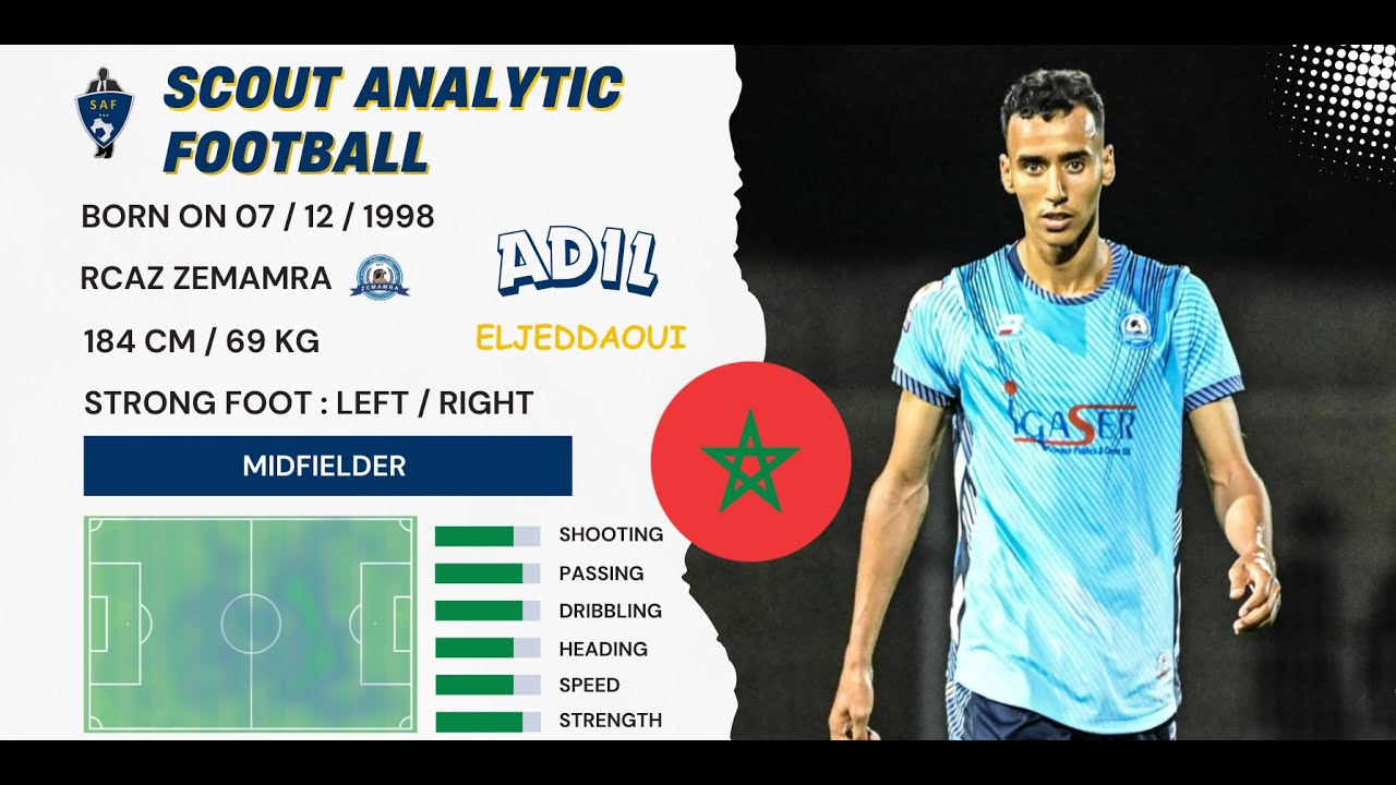 Scout Analytic Football Morocco